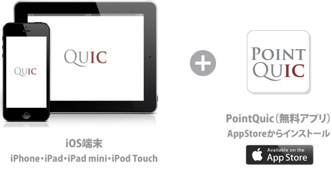 Ipodをプレゼント Qrポイントカード作成でポイントサービス導入